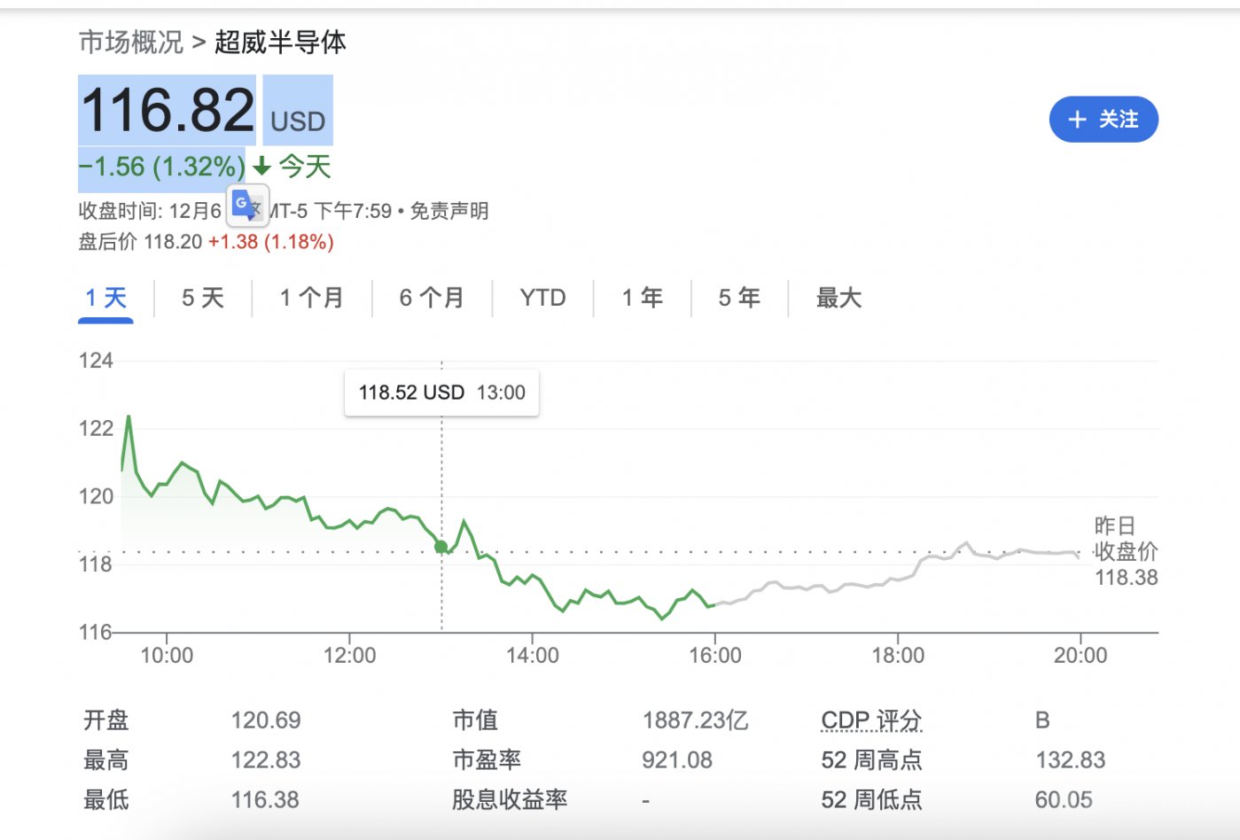 疯狂一夜！美国AMD、谷歌纷纷亮出大杀器，人类迎来巨变前夜？