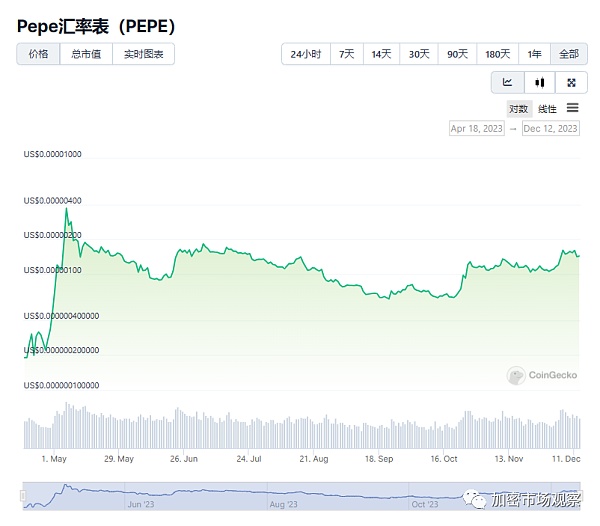 为什么说MMSS是最值得入手的铭文