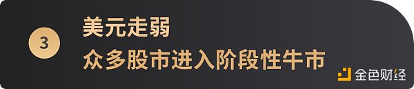 WealthBee宏观月报：市场行情继续演绎，比特币现货ETF“箭在弦上”