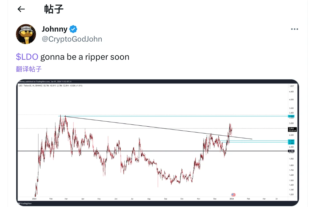 Vitalik再提分布式验证技术，Lido值得重新关注？