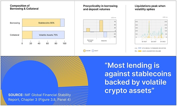 起底 MakerDAO RWA 看 DeFi 捕获链下资产的治理体系与交易架构