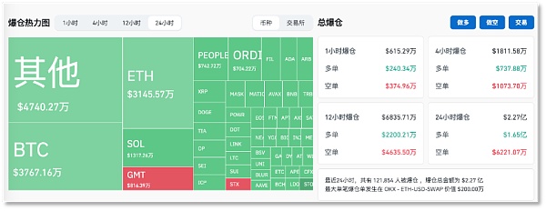 比特币ETF申请者 「交卷」  答案2天后揭晓