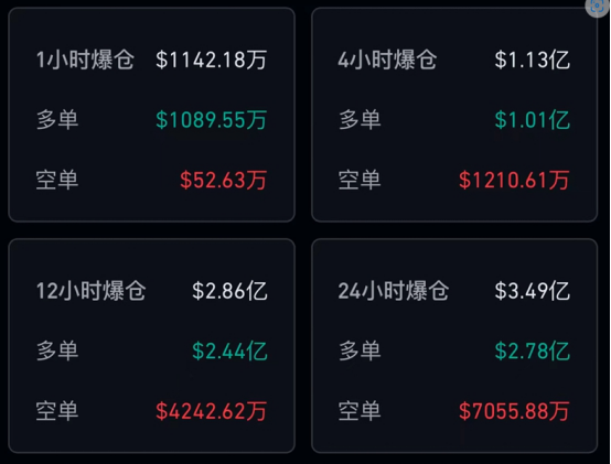 比特币现货ETF通过后：上市即大跌，机构打擂台，Coinbase引争议