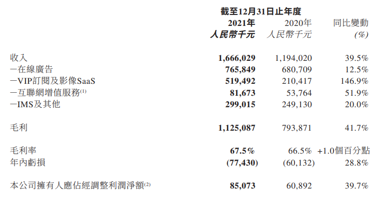 美图公司：贵为AIGC的“宠儿”，却难无忧无虑