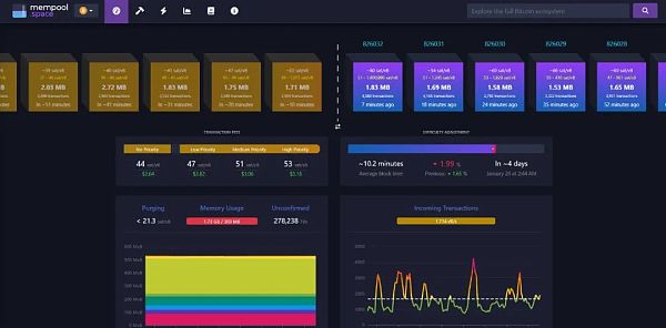 Delphi: 比特币生态入门到精通