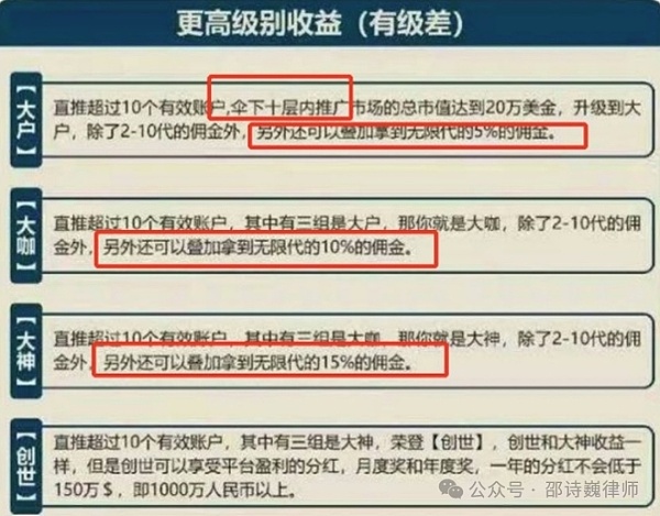 从400亿币圈传销案看Web3游戏如何规避传销风险？