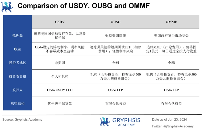 每周编辑精选 Weekly Editor's Picks（0302-0308）