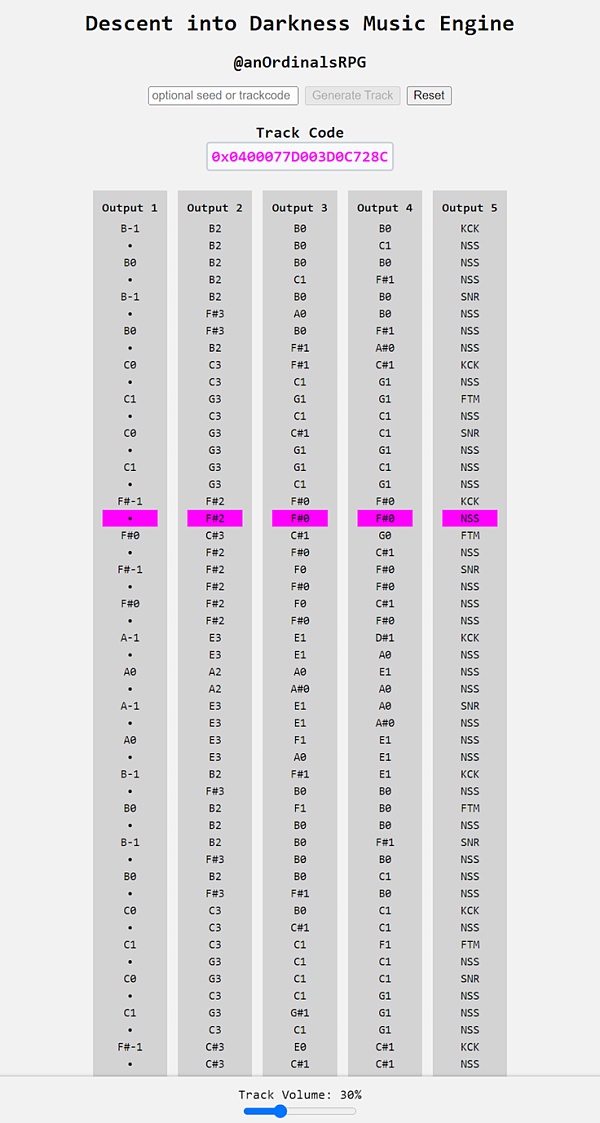 递归铭文：BTC 乐高组合与复杂逻辑产品的基石