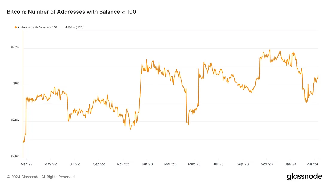 观点：我们要为现货以太坊 ETF 的被拒做好准备么