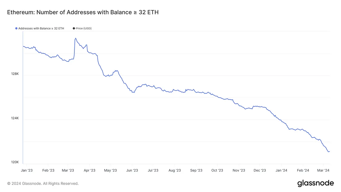 观点：我们要为现货以太坊 ETF 的被拒做好准备么