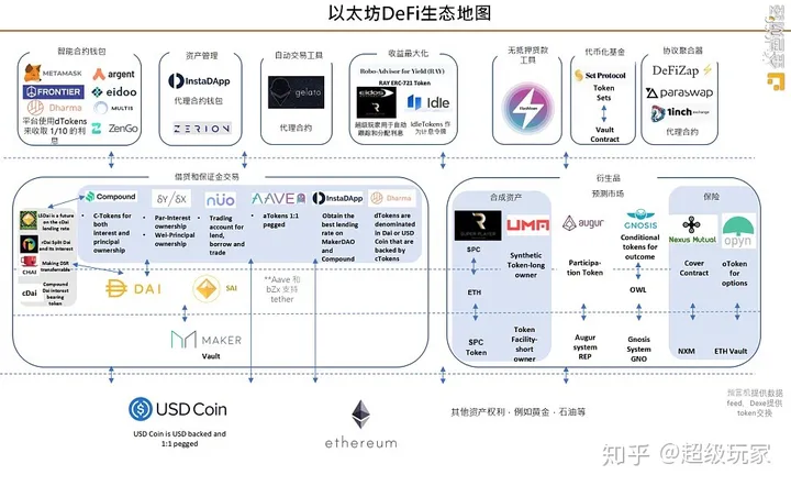 2024：新周期，新问题，新概念