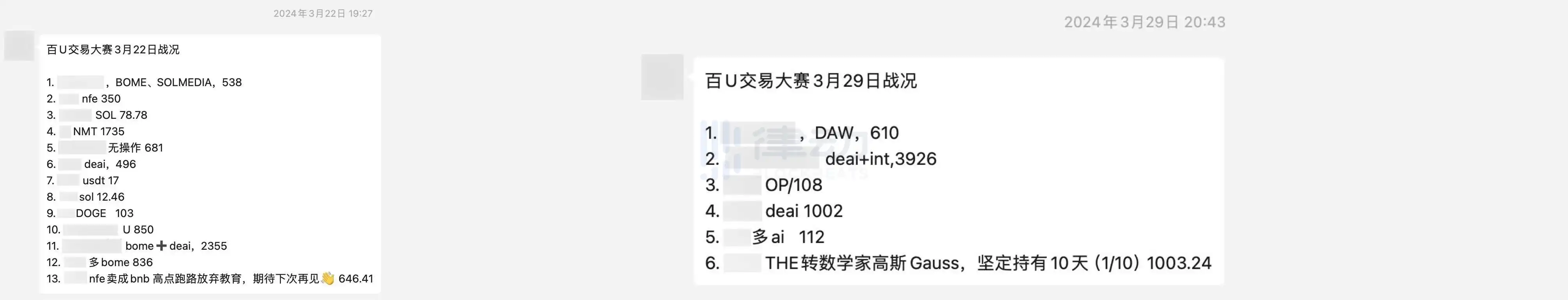 免费给你 100U 最多能赚多少？我们做了个 27 人的交易实验