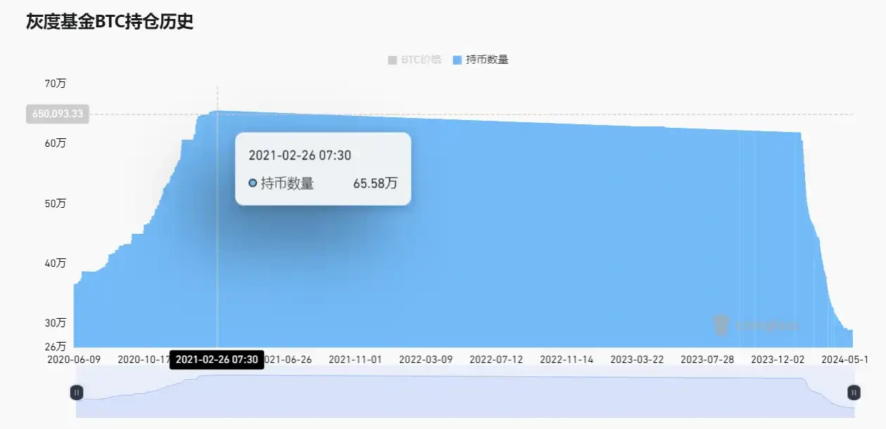 全面解读：为什么本轮牛市很不一样？