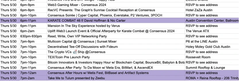 Consensus 2024参会感受：以太坊和ETF闇然，AI与DePIN绽放