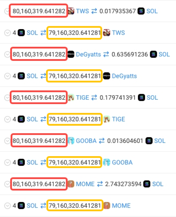 技术详解 | Solana资金漩涡：Rug Puller为何在努力亏钱？