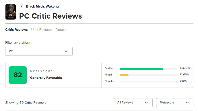 《黑神话：悟空》M站评分上涨至82！这个销量还需要看评分？