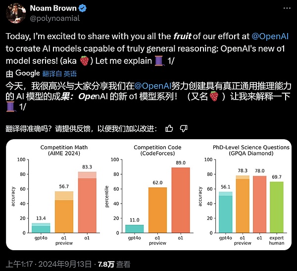 OpenAI震撼发布o1大模型 强化学习突破LLM推理极限