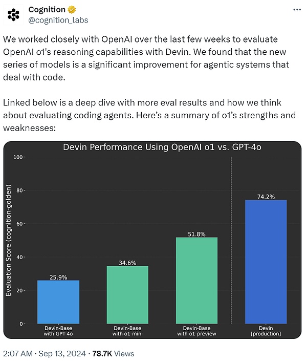 OpenAI震撼发布o1大模型 强化学习突破LLM推理极限